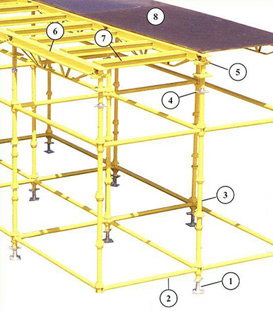 Altamayaouz Scafolding Products - Cup Lock Systems 